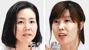 [마스터 PB의 재테크 어드바이스]부자는 현재 뜨는 것보다 미래를 주목한다