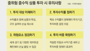 [Money&Life]중용의 美, 투자도…‘중위험+중수익’ 상품이 뜬다