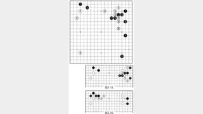 [바둑]제56기 국수전… 랭킹 1-2위 격돌