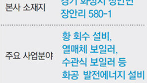 [청년드림/체험! 파워기업]에너지 플랜트 전문 ‘웰크론강원’