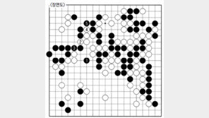 [김승준 9단의 이 한수]연이어 끊는 묘수