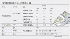 [마스터 PB의 재테크 어드바이스]가치주-해외펀드형 펀드 주목…지수연계상품도 관심을