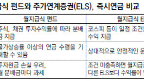 [Money&Life]불안한 노후, 월지급식 상품으로 나만의 월급 만들어라