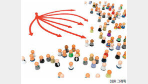 [DBR/CEO를 위한 지혜]노래가 어려우면 따라 부르는 사람이 적다