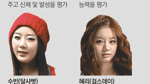 연극영화과 걸그룹 전형?