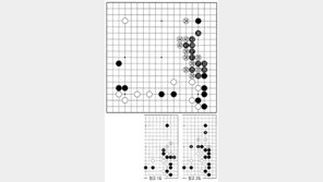 [바둑]제56기 국수전… 세력 대 실리 