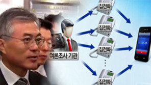 [뉴스A]단독/“이게 바로 선거”…文 캠프, 여론조사 점조직 풀가동