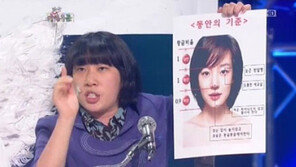 김영희 동안 증명, ‘과학적으로 증명까지?’ 눈길