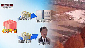 [뉴스A]단독/전두환 편법증여 의혹 땅 ‘수상한 거래’