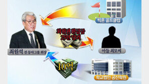 [뉴스A]단독/최원석 전 동아건설 회장, 재산 숨기고 빼돌린 정황 포착
