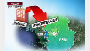 [뉴스A]단독/중수부 31년만 에 없앤다…특별수사본부 신설
