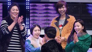 [SD포토] ‘북한 톱스타’ 설운도 등장…설레는 탈북미녀단