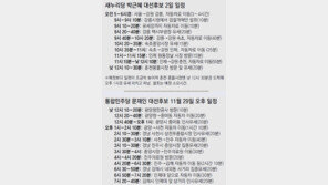 출발한 車 뛰어오르고… 바짝붙어 주행… 하루 10곳 이동도