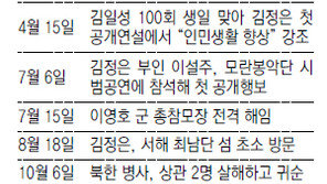‘김정은 통치 1년’ 北 어떻게 달라졌나