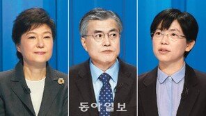[선택 2012 1차 TV토론]朴 “퍼주기 통한 평화는 가짜”… 文 “남북대화, 조건 달면 안돼”