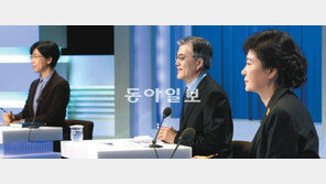 [선택 2012 대선 D-14]지지율 0.7% 후보에 휘둘린 TV토론