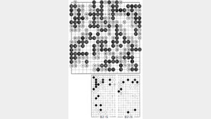 [바둑]제56기 국수전… 새내기, 도전자결정전에 