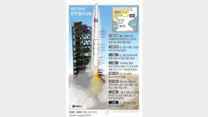 北, 장거리로켓 발사…“韓美, 로켓 탑재물 궤도진입 확인” 