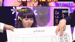 김소현 성적표 공개, “제2의 김태희… 불공평해!”
