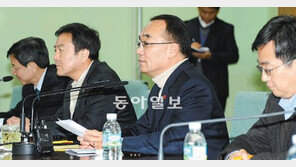 금융당국 北미사일 대응회의 “선제적 조치로 불안심리 확산 막을 것”