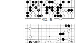 [바둑]제56기 국수전…패착이 될 뻔한 78