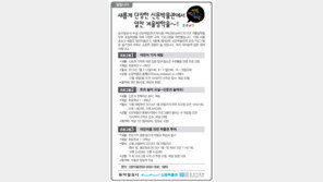 [알립니다]새롭게 단장한 신문박물관에서 알찬 겨울방학을∼!