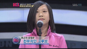 ‘K팝스타2’ 보아, 방예담 매력에 “쓰러졌어”… 호평 일색!