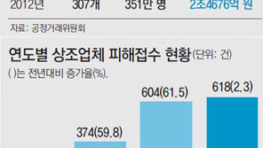 [오늘의 핫 이슈]상조업체 불법-탈법 잇따르자 “강력한 규제” 한목소리 왜?