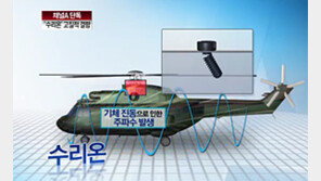 [뉴스A]단독/국산 헬기 ‘수리온’ 고질적 결함 발견