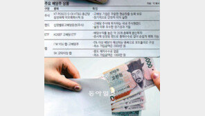 [Money&Life]연말 보너스 주는 배당주, 기업 안정성+실적 고려해야