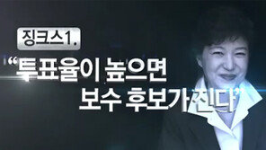 [뉴스A]박근혜 당선으로 깨진 ‘대선 3대 징크스’