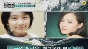 이경규 딸바보, “예림이 문근영·송혜교 닮아”… 진짜?
