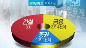 [뉴스A]단독/군인공제회 운용 간부, 외국계 증권사 향응-뒷돈 의혹