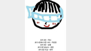 머리 크기 측정법, 직접 측정해 봤지만… “멘붕”