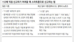 112신고 자동 위치추적… 통화중일땐 ‘콜백’