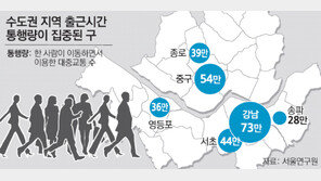 [수도권/메트로 그래픽]수도권 직장인들 최다 출근 지역은?