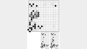 [바둑]제56기 국수전… 실착 40