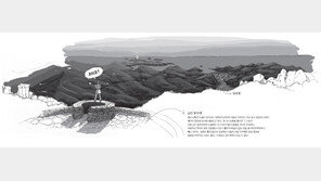 [O2/이장희의 스케치 여행]섬들이 흘러가는 남해의 작은 금강산