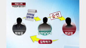 [뉴스A]단독/대기업 총수 자녀도…외국인학교 뒷돈 입학 수사