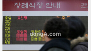 故조성민 사망소식에 누리꾼 “최진실 母-환희-준희는 어떻게 살라고…”