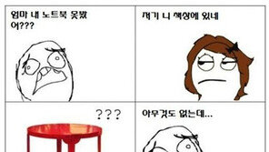 엄마의 초능력, 소름돋는 엄마의 능력 ‘공감되네’