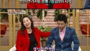 ‘데뷔 10년’ 이중성 소득 등급, “공채 신인 탤런트 수준” 씁쓸!