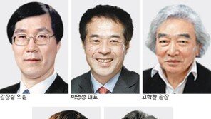 [박근혜 시대-인사가 만사다] <14> 문화체육관광부 장관 누가 오르내리나