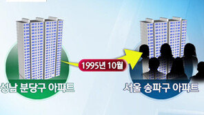 [뉴스A]단독/헌법재판소장 후보자 위장 전입 시인