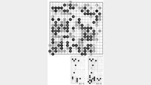 [바둑]제56기 국수전… 조한승의 완승국 