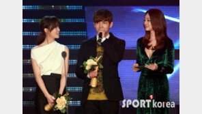 [포토] 최강창민, 이다해-최여진 뜨거운 눈빛에 ‘긴장 고조’