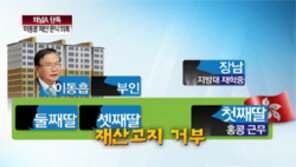 [뉴스A]단독/이동흡 헌법재판소장 후보자, 자녀 재산공개 의무 지키지 않았다