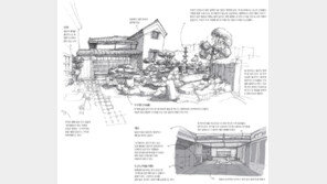 [O2/이장희의 스케치 여행]군산 ‘사가와 가옥’