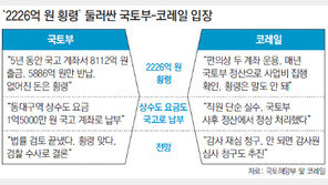 [오늘의 핫 이슈]사사건건 갈등 국토부-코레일, 이번엔 ‘예산 횡령’ 싸고 격돌