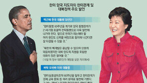 [막 오르는 오바마 2기]<3> 한반도 정책